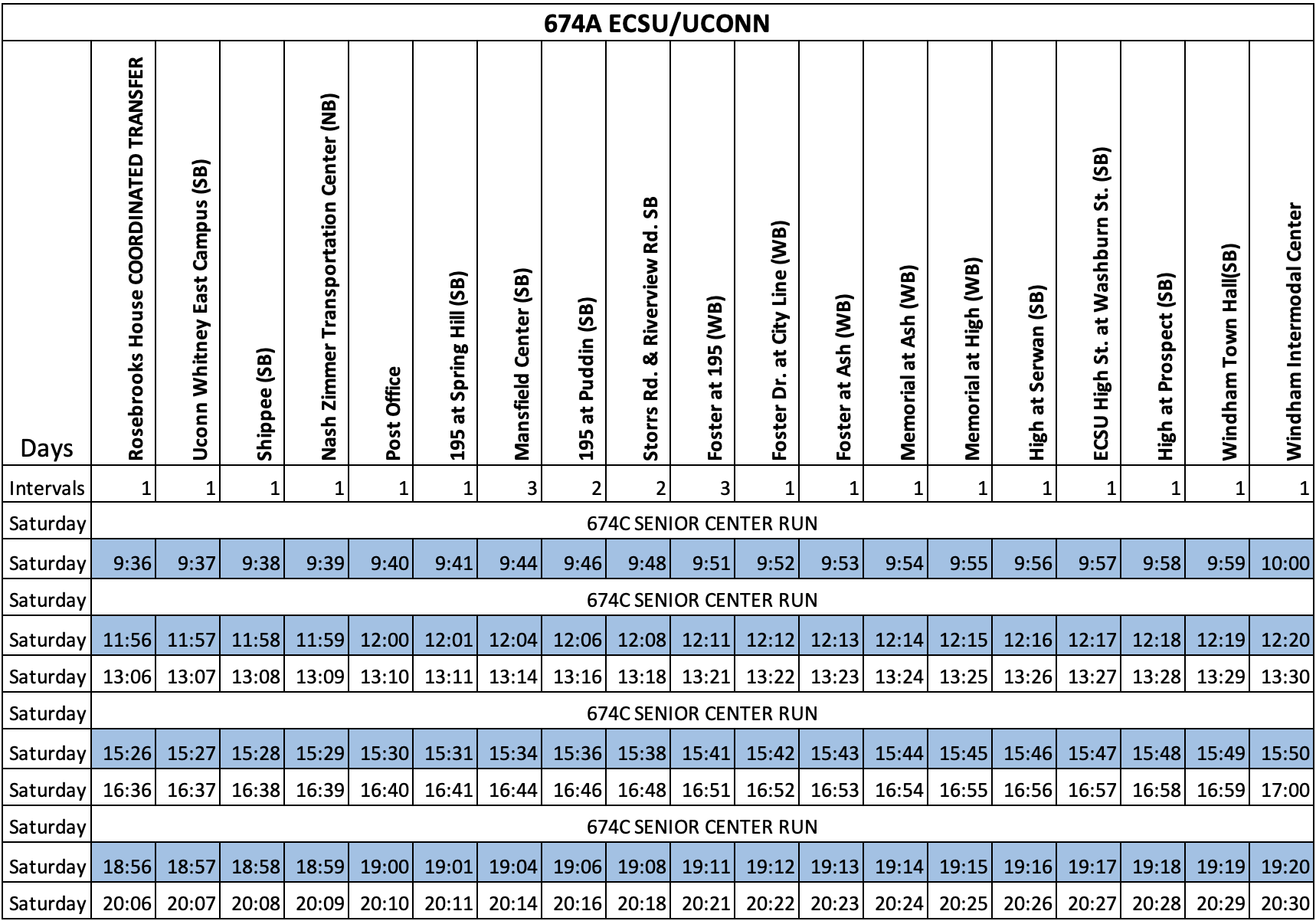 674 A - RETURN SAT 674 A - RETURN SAT