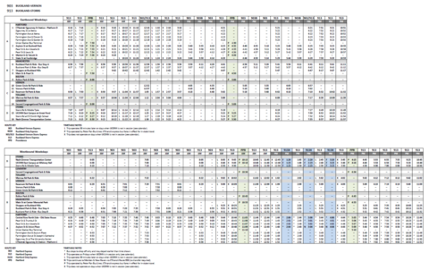 903-913 Weekday Schedule